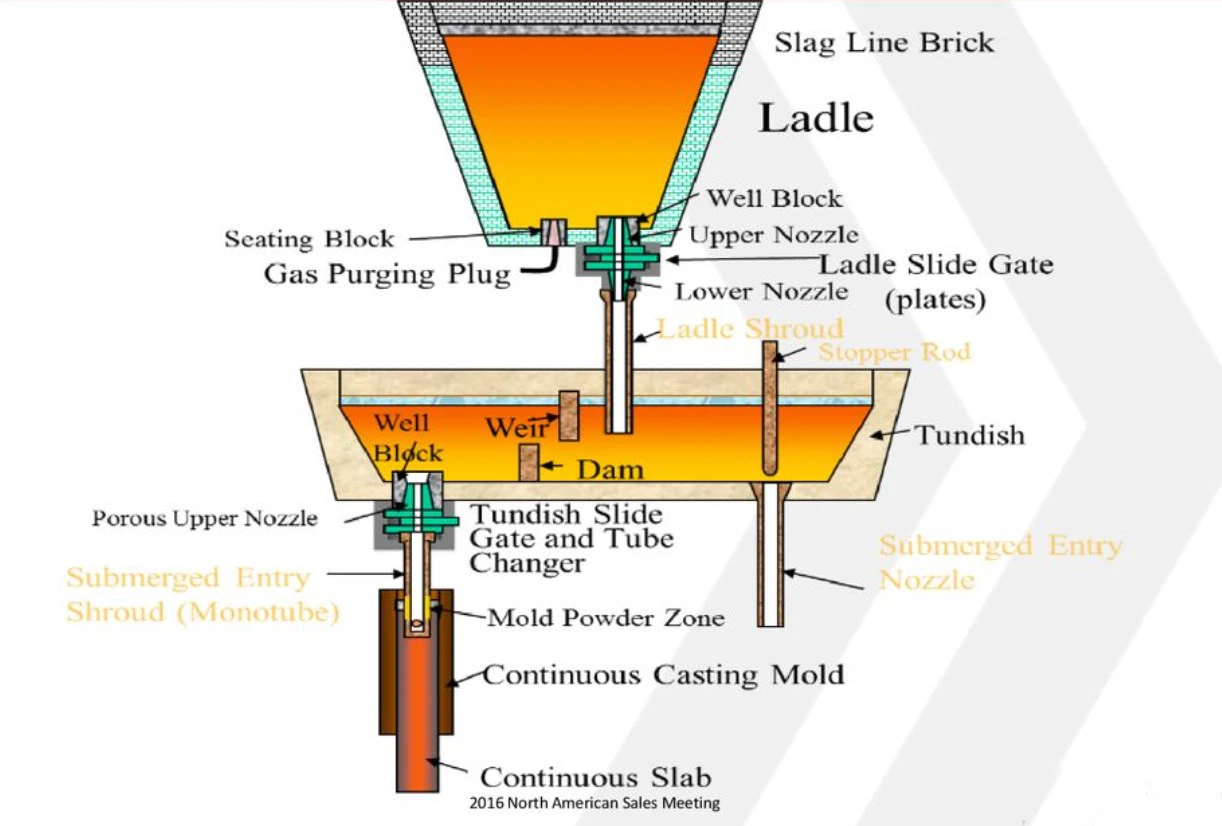 16353017441 16353017441