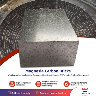 Magnesia Carbon Bricks: The Backbone Of Modern Steelmaking Linings